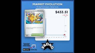 Drop the name of any Pokémon card below and I'll show you its current market value and price trends!