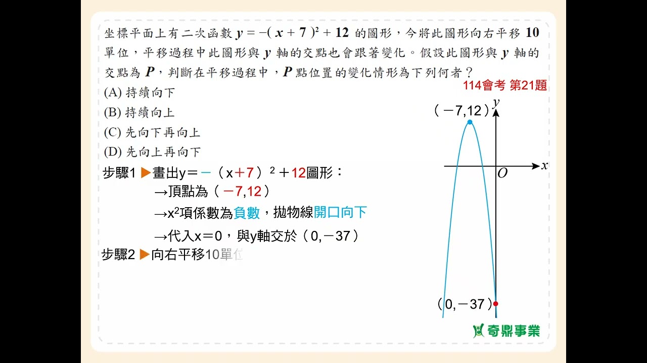 P.256 經典2第2題