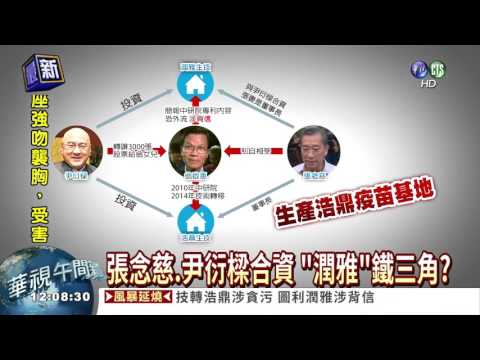 "浩鼎"案外案 翁啟惠涉技術外流
