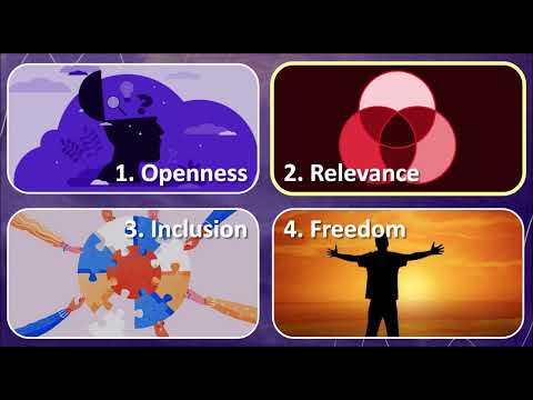 Resonate - Relevance - 12th Jan 2025