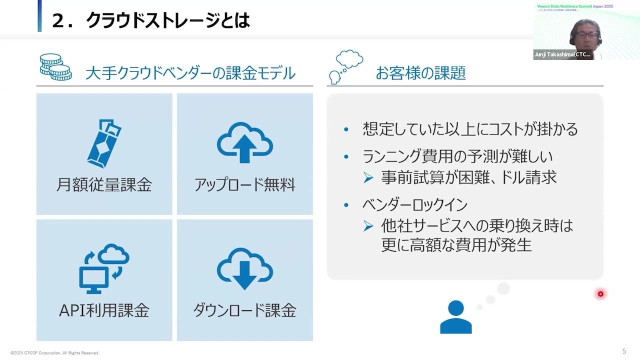 Veeam Data Resilience Summit Japan 2025【パートナーセッション】Veeam Data Cloud Vault の勘どころ video