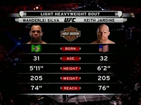 Wanderlei Silva vs Keith Jardine