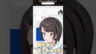 ゲーム『トモダチコレクション』で、触れづらい話題に触れてしまう大空スバル