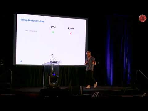 Alt-VM Supremacy at Rare Evo