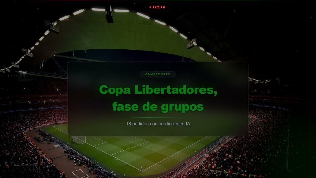 Football Predictions May 19, 2026 | Copa Libertadores, fase de grupos, Copa Sudamericana, Group s...