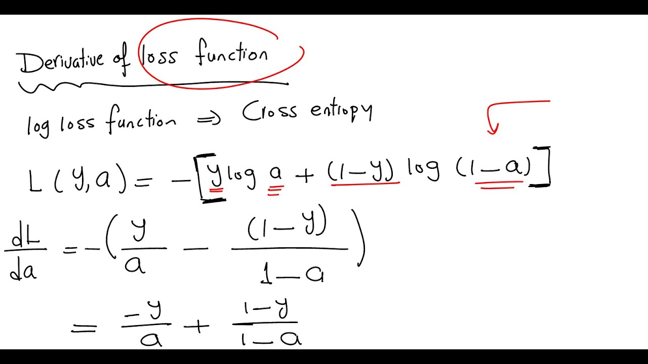 Derivative by Law | Mathematics بالعربي