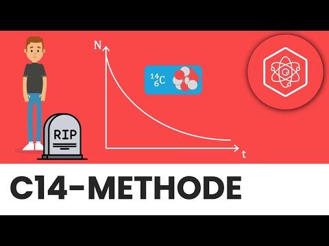 C14-Methode zur Altersbestimmung (Radiokarbonmethode) | Physik Academy