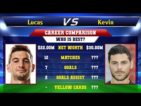 Lucas Alario VS Kevin Volland Football Stats