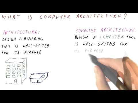 What is Computer Architecture Georgia Tech HPCA Part 1