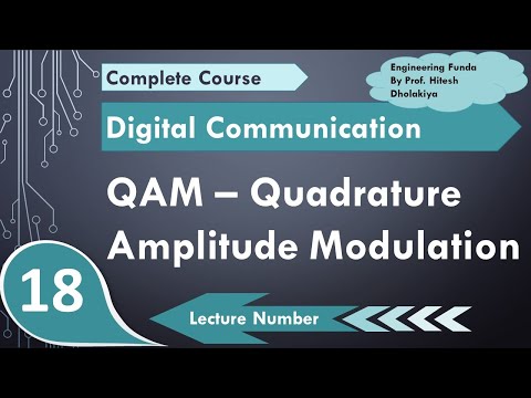 QAM Quadrature Amplitude Modulation QAM Transmitter QAM Receiver Constellation Diagram of QAM