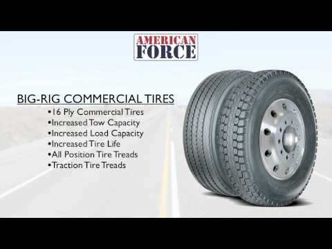 American Force Wheels Big-Rig Tutorial