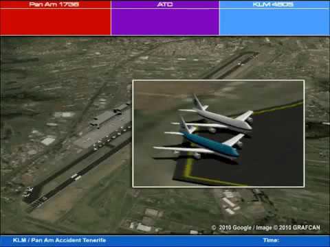 DEADLIEST Plane Crash In History Documentary