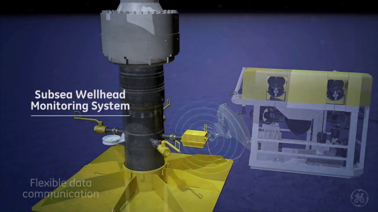 Wellhead Fatigue Monitoring Animation
