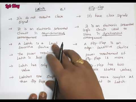 What is Computer Architecture COA class 1 in Telugu Rajeswari