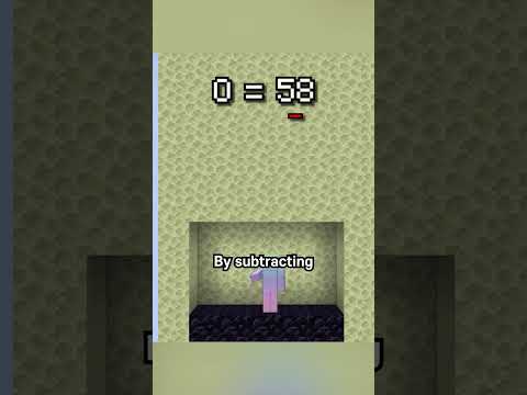 o level clipping