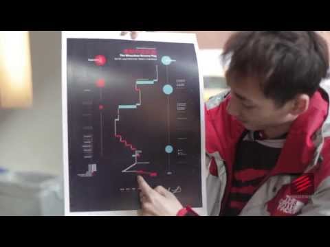 Mad Catz at NYU Spring Fighter 2013 - Tournament Walkthrough