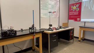 The Inverted Pendulum Experiment