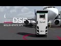 Product Presentation Dynell GmbH