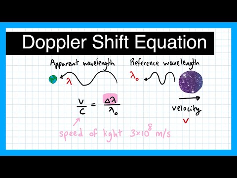 Doppler Shift Equation and Redshift - GCSE Physics