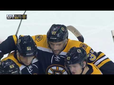 Buffalo Sabres vs Boston Bruins | December 31, 2016 | Full Game Highlights | NHL 2016/17
