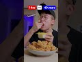How To Eat Chicken
