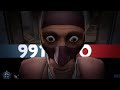 SFM Losing Streak