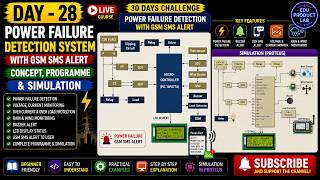 Day - 28 | Power Failure Detection System using GSM | PIC16F877A Project | Proteus Simulation