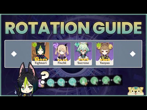 ROTATION GUIDE - Tighnari, Fischl, Sucrose, Yaoyao | Genshin Impact
