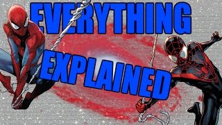 Marvel&#39;s Guide to the Multiverse