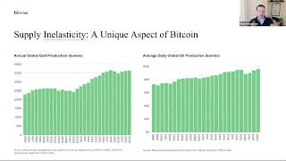 The Great Derisking: Why There’s Never Been a Better Time to Buy Bitcoin