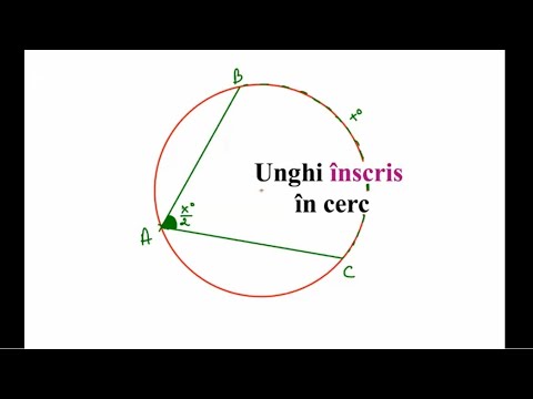 Cap.21.3 - clasa a VII-a -Cercul - Unghi înscris în cerc -