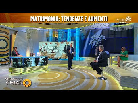 Vediamoci Chiaro, 12 maggio 2022 - Matrimonio: tendenze e aumenti
