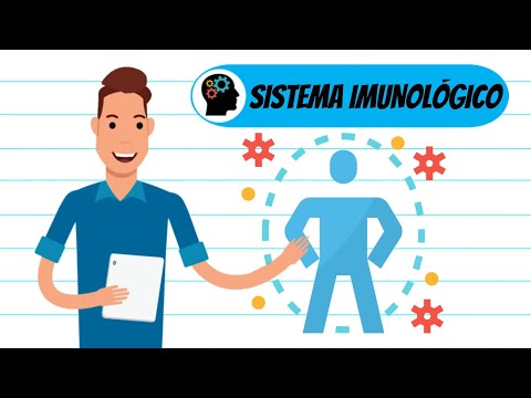 ABSTRACT Immune System