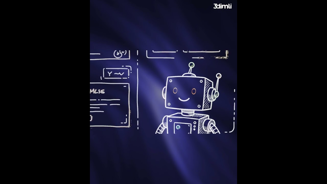3DIMLI demo video
