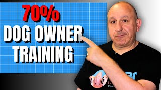 The Exact Blueprint To Transform Your Stubborn Breed Behaviour