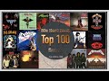 Top 100 80 S Hard Rock Songs