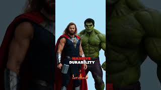 Download lagu Can Marvel Heroes Survive Superman’s Heat Vision? Power Tier Breakdown mp3