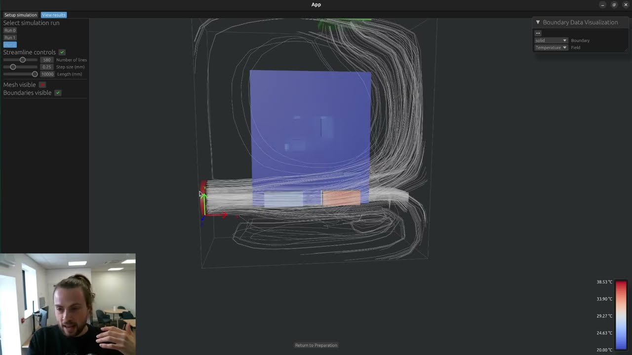 First look at GPU accelerated electronics cooling simulation tool