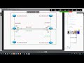 Khawar Butt VPN Bootcamp Day 5