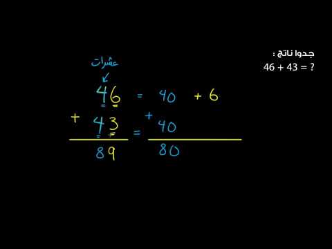 الصف الثاني الرياضيات العمليات الحسابية تمرين على جمع عددين مكونين من منزلتين