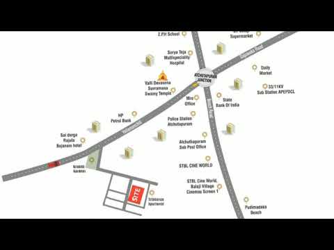 Walkthrough Walkthrough