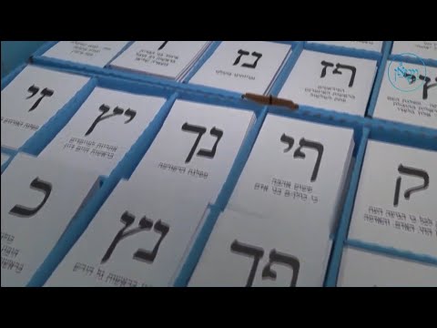 Finding Your True Self | Rabbi Yechiel Spero