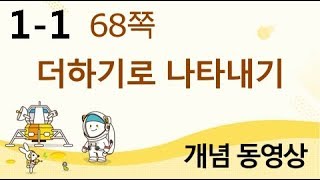 [천재교육] 우등생 해법수학 1-1 개념 강의 (68쪽) 더하기로 나타내기