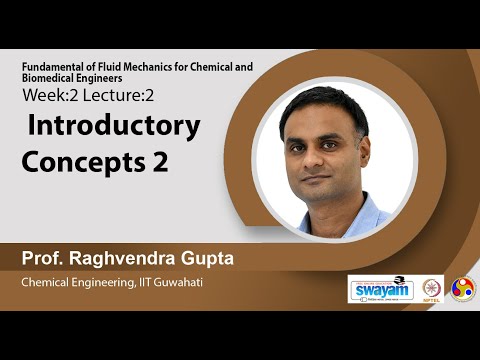 Fundamental of Fluid Mechanics for Chemical and Biomedical Engineers Intro Video