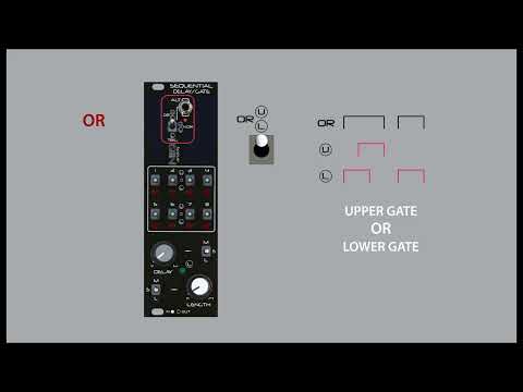 seq delay gate overview