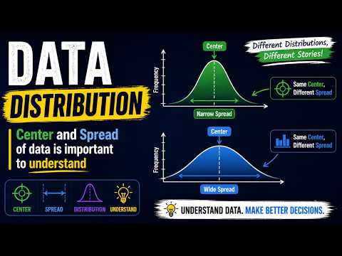 Enroll in Future Minds Bootcamp 2026 Learn AI Data Science Python Urdu
