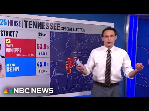 Steve Kornacki: How Democrats missed the ‘mother of all upsets’ in Tennessee