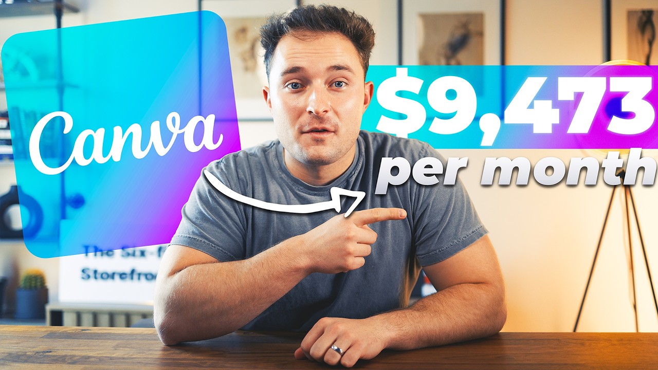 The ULTIMATE Print-on-Demand Design Tutorial