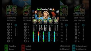 Best Training Guide🔥 || Cannavaro, Kahn, Van Basten, Bebeto, Forlan Best Train #efootball #pes #fifa