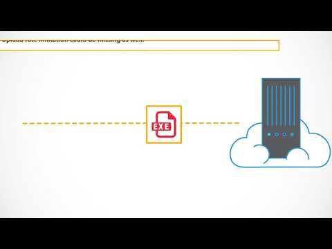 Unrestricted File Uploads - Secure Code Warrior Explainer Video